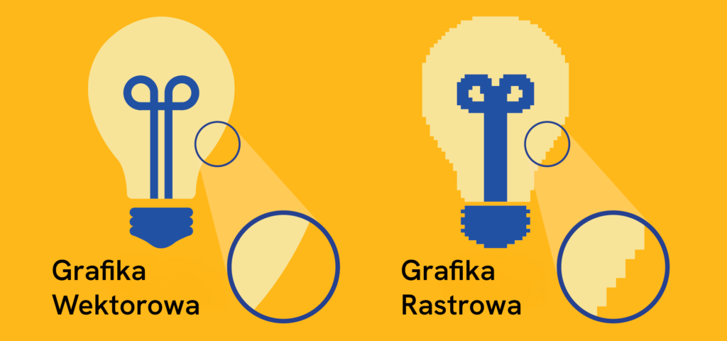 wektor a rastr różnice