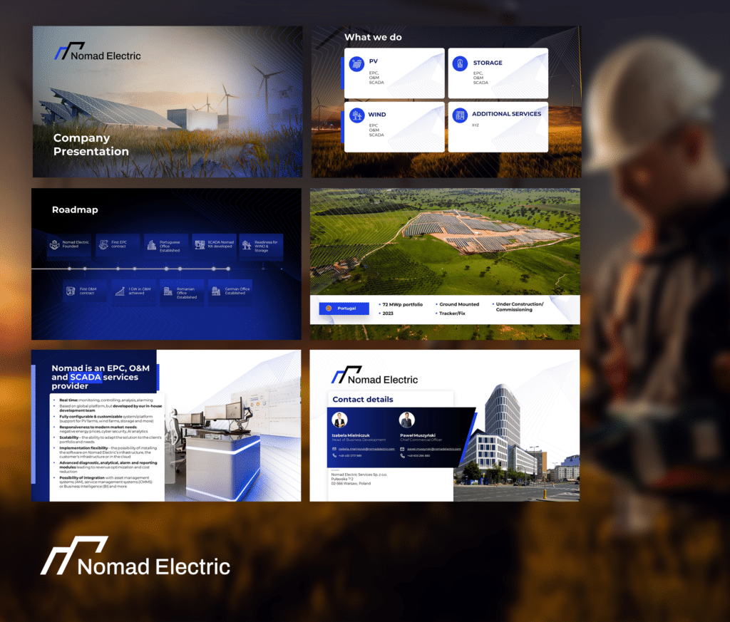 Przykład projektu prezentacji PowerPoint z różnymi slajdami.