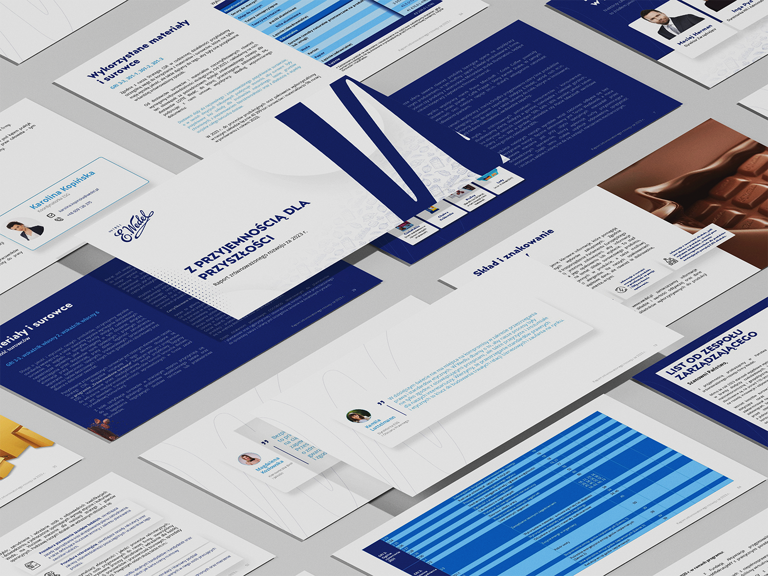 layout raportu ESG Wedel z mapą i opisem firmy